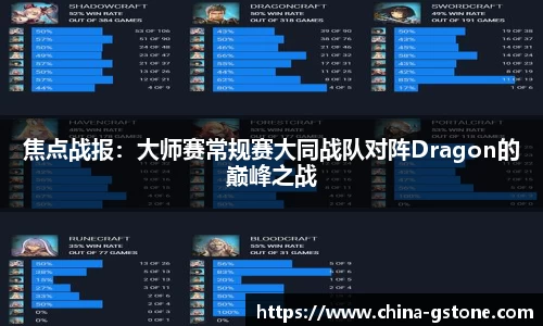 焦点战报：大师赛常规赛大同战队对阵Dragon的巅峰之战